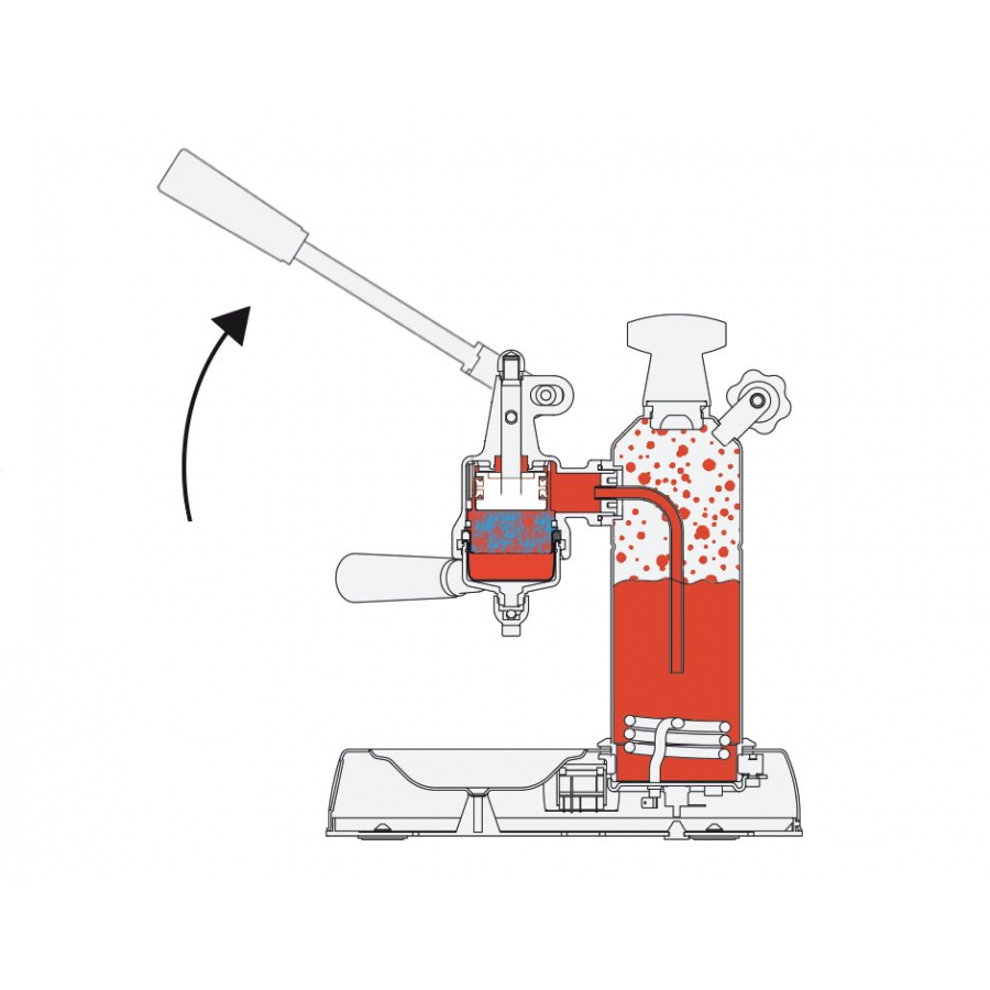 Mașină de cafea LA PAVONI EUROPICCOLA ERG
