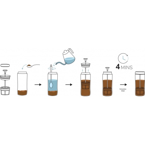 Frenchpress Espro Travel Press 300ml argintiu