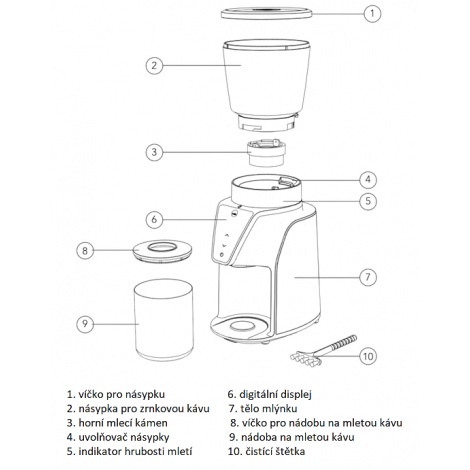 Mașină de rectificat Wilfa Balance CG1B-275