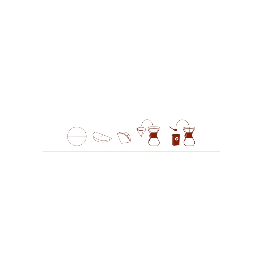 Filtre de hârtie Chemex 6-10 căni - alb Nepliat