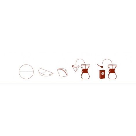 Filtre de hârtie Chemex 6-10 căni - alb Nepliat