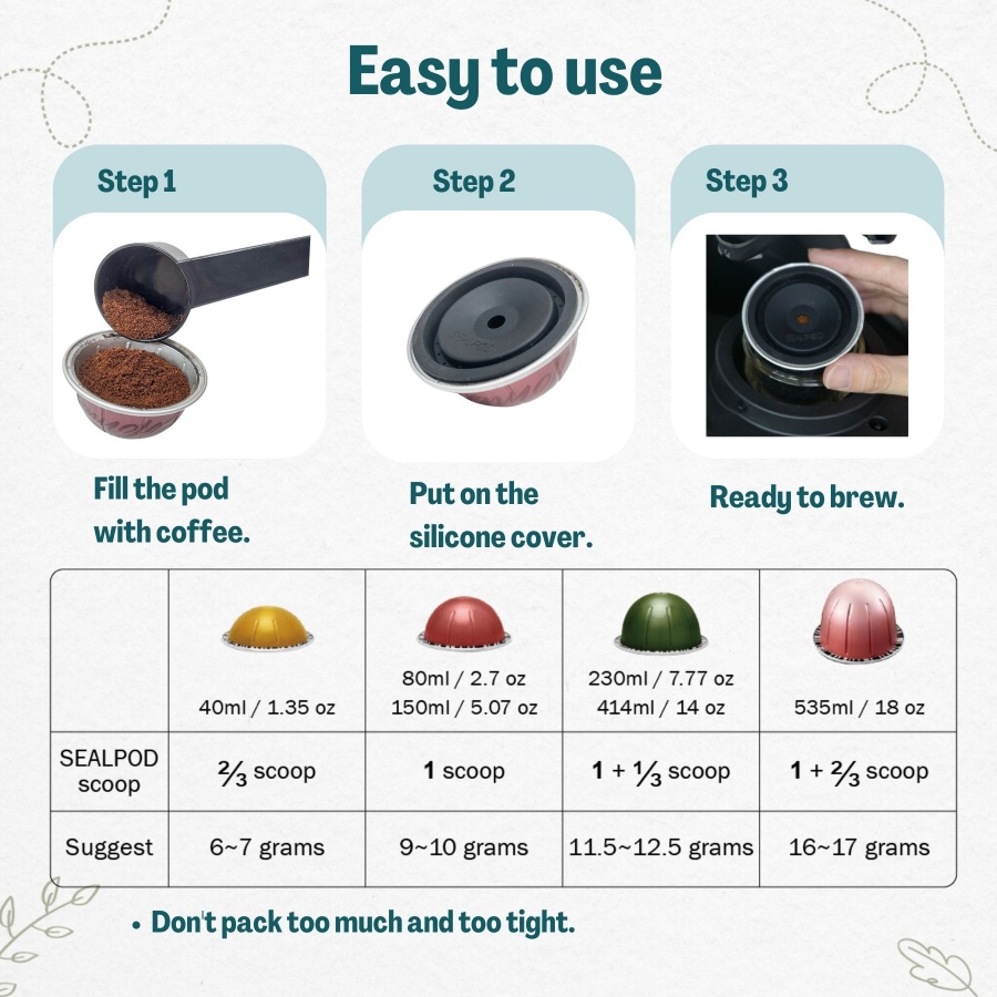 2x capac de înlocuire Sealpod pentru capsulele Nespresso VertuoLine® și Vertuo®.