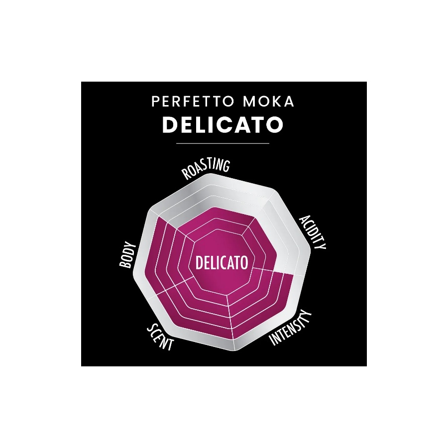 Cafea Bialetti Perfetto Moka Delicato 250g