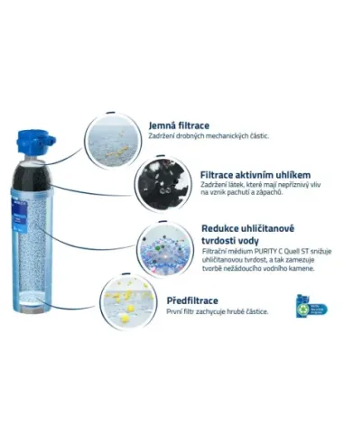 Filtru de apă Brita PURITY C50 Quell ST