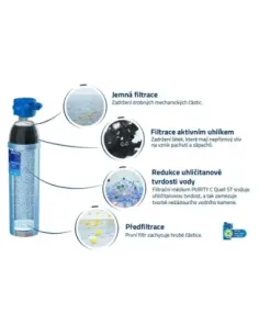 Filtr do wody Brita PURITY C150 Quell ST 2