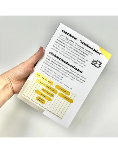 Broșură A5: Prezentare generală a preparării cafelei