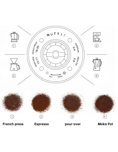 Nuttii OX LITE Portable - râșniță electrică - Almond Cream 2