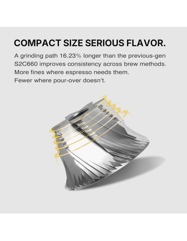 Polizor Timemore C5 ESP PRO Negru