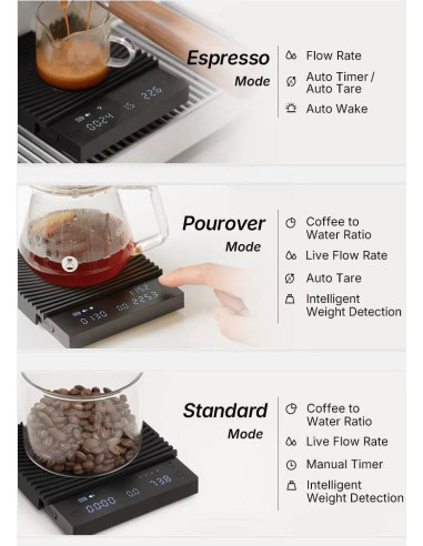 Timemore oglindă neagră de bază 3 scară de cafea