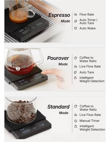 Timemore oglindă neagră de bază 3 scară de cafea